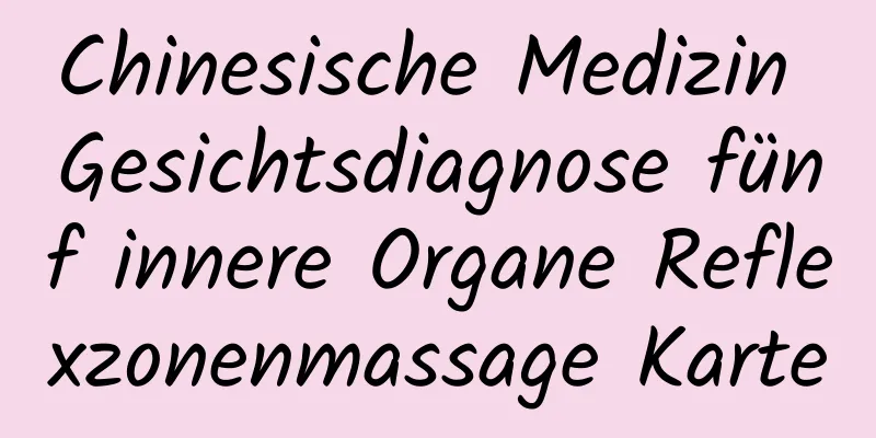 Chinesische Medizin Gesichtsdiagnose fünf innere Organe Reflexzonenmassage Karte