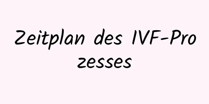 Zeitplan des IVF-Prozesses