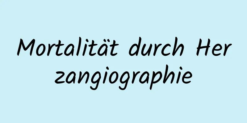 Mortalität durch Herzangiographie