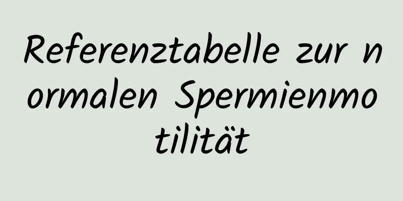 Referenztabelle zur normalen Spermienmotilität